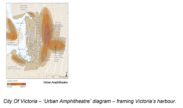 City of Victoria “Urban Amphitheatre” diagram: shaded plumes over a downtown map showing where the skyline was meant to rise and where it stays low around the harbour.