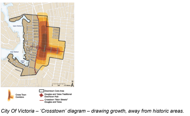 City of Victoria “Crosstown” diagram: a downtown map with growth corridors shaded orange along Douglas and Yates Streets, drawing development away from the historic areas.