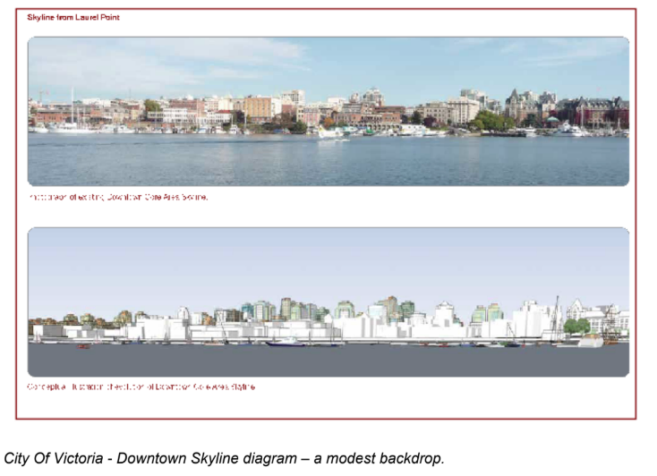 City of Victoria skyline study: a photograph of the existing downtown skyline seen from Laurel Point, above a conceptual drawing of the same view built out to the planned heights.